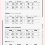 Mathe-Ãbungen FÃ¼r Zwischendurch / Klasse 7-8