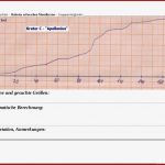 [mathe Unterricht] Vorbereitung Der Lokalen Änderungsrate