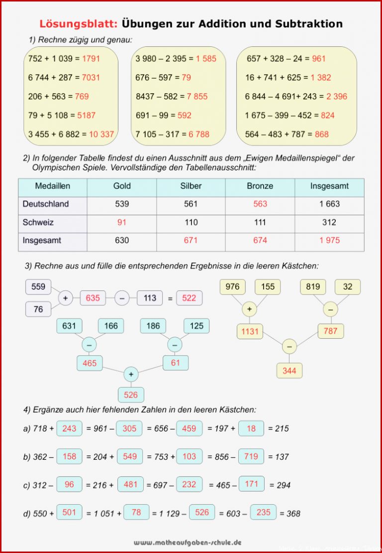 Matheaufgaben 5 Klasse Zum Ausdrucken Division