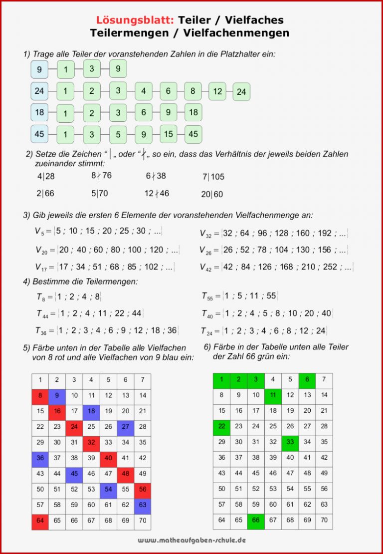 Matheaufgaben 5 Klasse Zum Ausdrucken Division