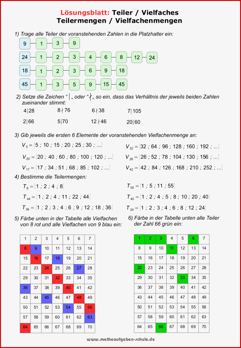 Matheaufgaben 5 Klasse Zum Ausdrucken Division