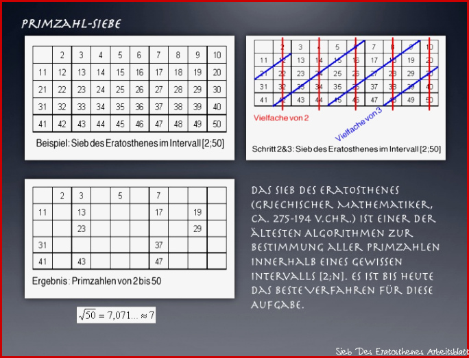 Mathemagie Sieb des Eratosthenes – Process Problem Busters