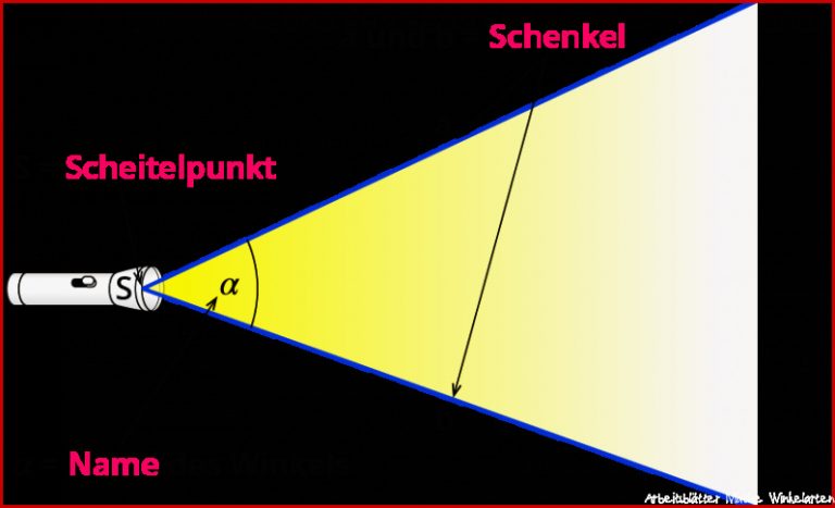 Mathematik 2 Klasse Nms Arbeitsblatter Winkel Kostenlose