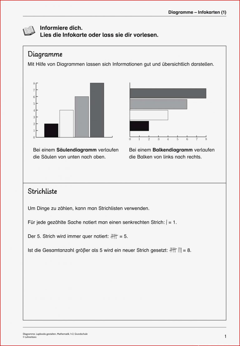 Mathematik · Arbeitsblätter · Grundschule · Lehrerbüro