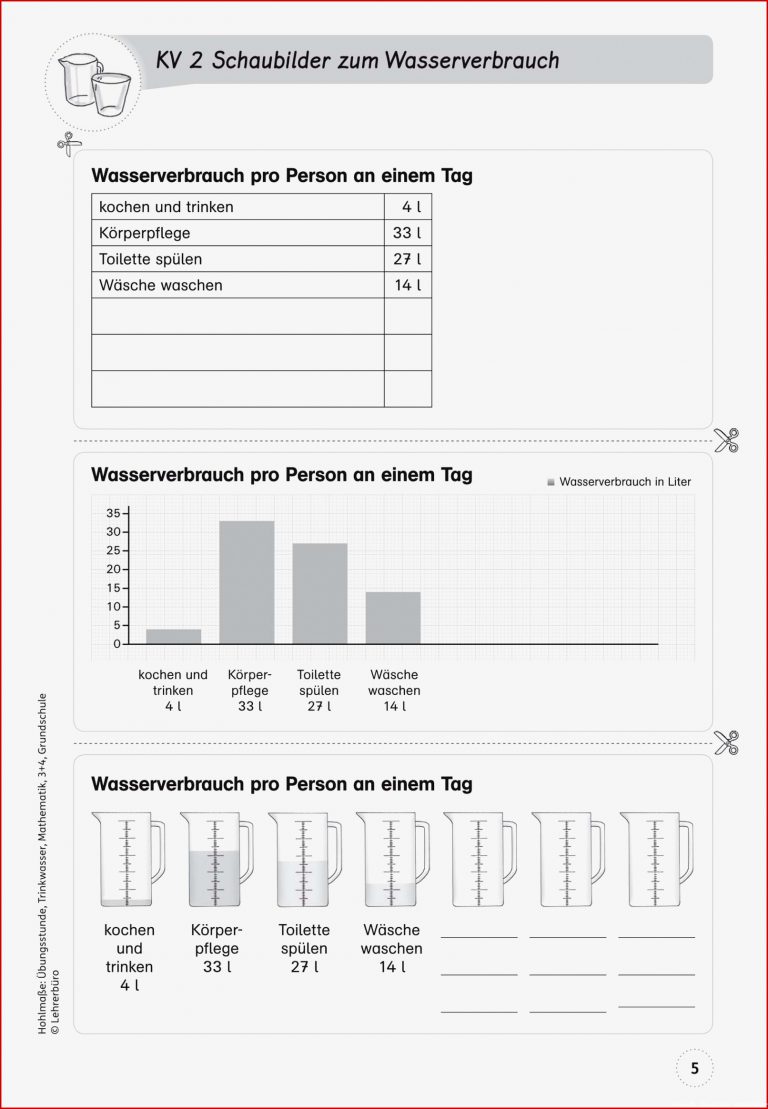 Mathematik · Arbeitsblätter · Grundschule · Lehrerbüro