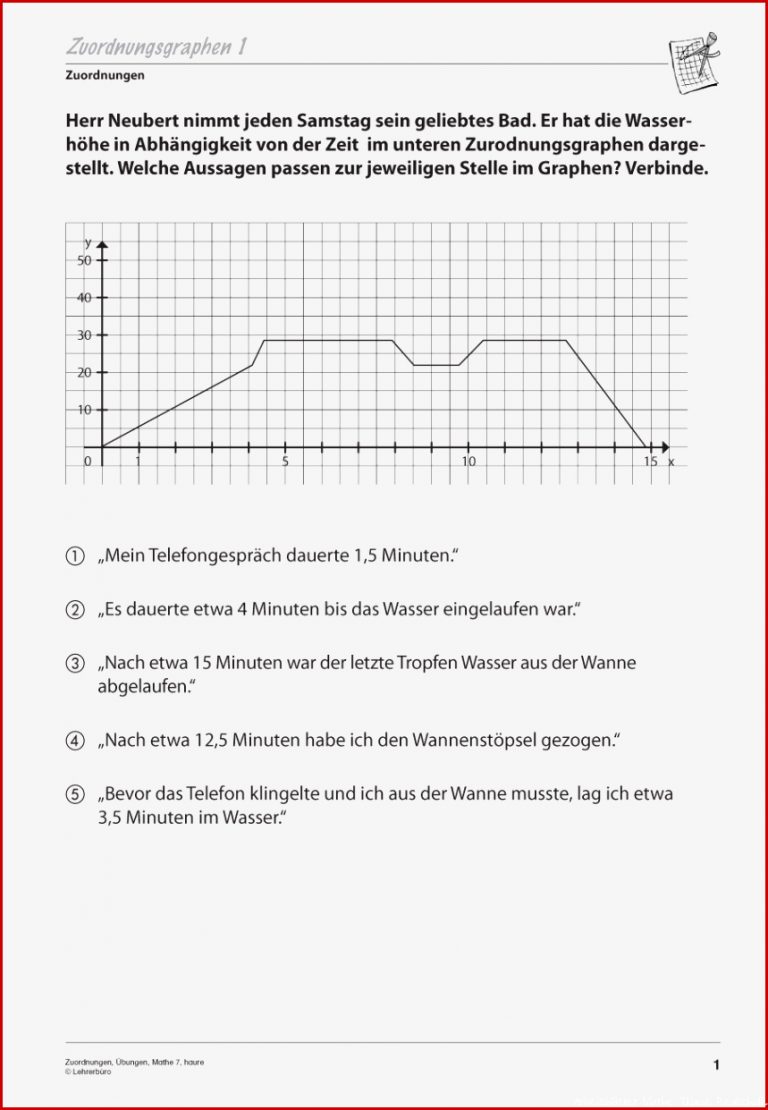 Mathematik · Arbeitsblätter · Haupt & Realschule · Lehrerbüro