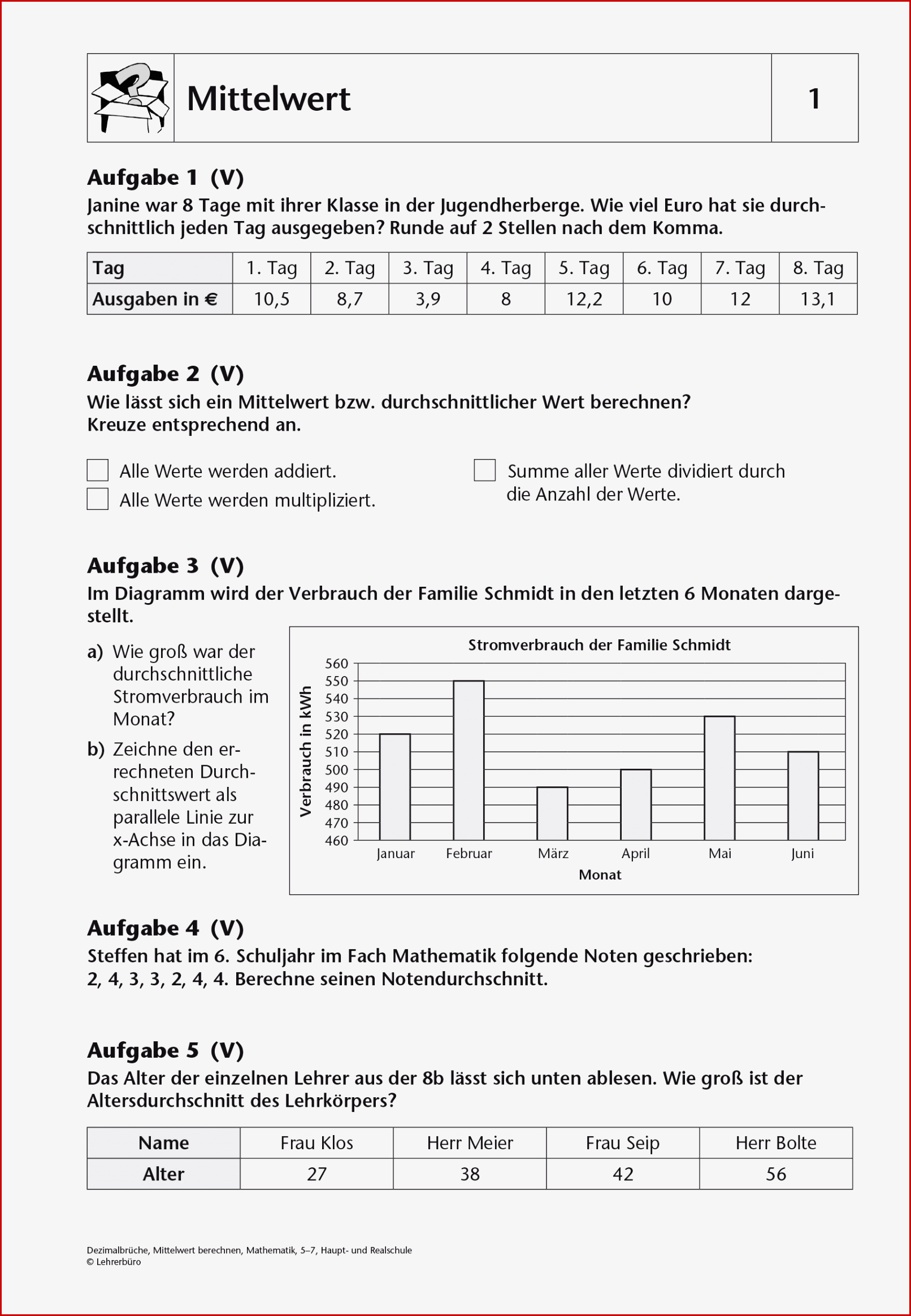 Mathematik · Arbeitsblätter · Haupt & Realschule · Lehrerbüro