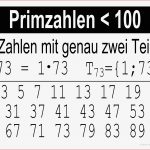 Mathematik & Geometrie