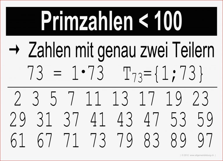 Mathematik & Geometrie