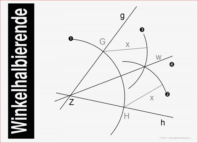 Mathematik & Geometrie