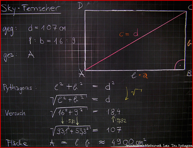 Mathematik & Geometrie