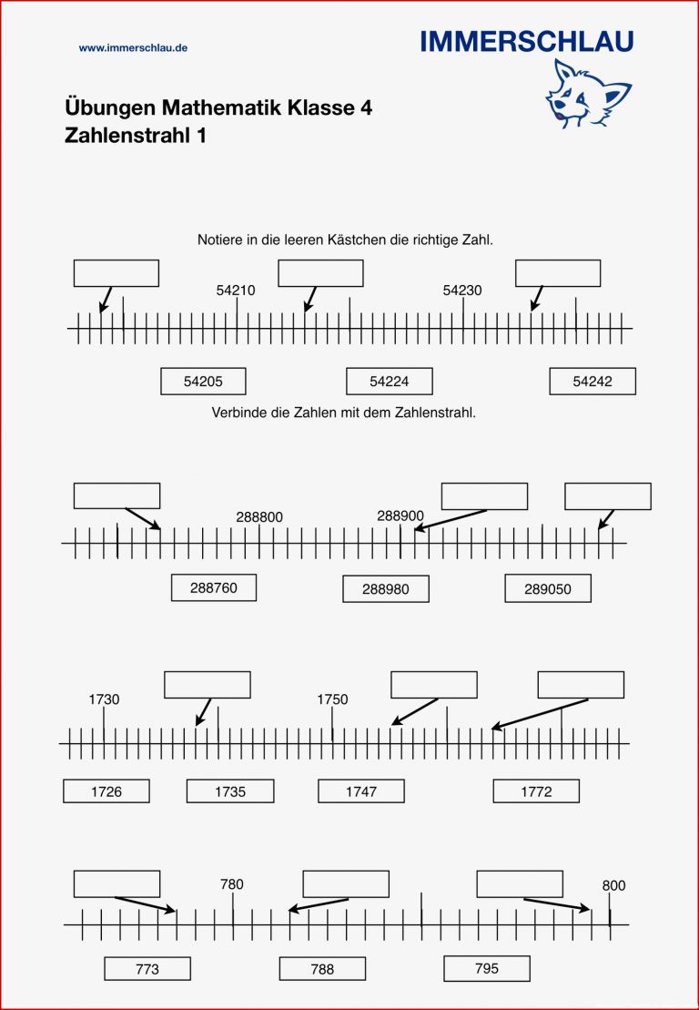 Mathematik Lernen Am Zahlenstrahl – Immerschlau