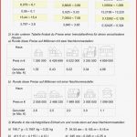 Mathematik Lernen Unterrichtsmaterial
