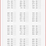 Mathematik Runden Von Zahlen 5 Klasse Arbeitsblätter