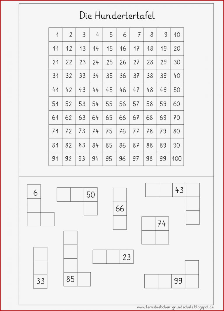 Mathematikunterricht Mathematik lernen Matheunterricht