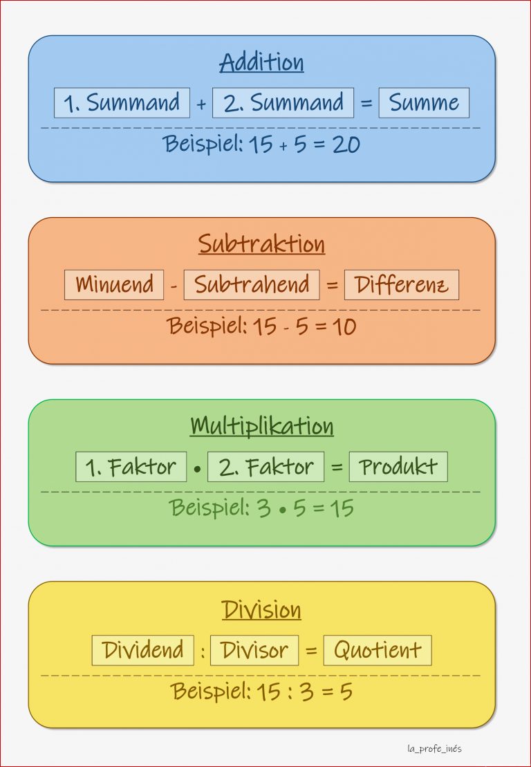 Mathematische Begriffe Grundrechenarten Arbeitsblatt