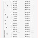 Mathemonsterchen Multiplikation Und Division