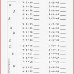 Mathemonsterchen - Multiplikation Und Division Nachhilfe Mathe ...