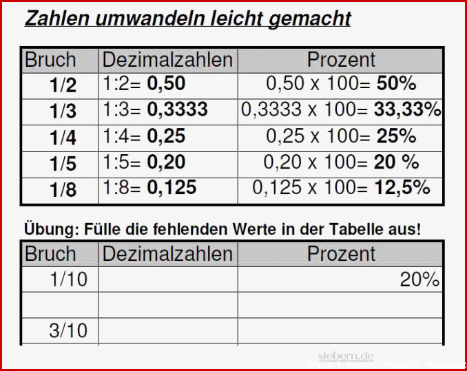 Mathetest Grundlagen 4 Insgesamt 10 Fragen