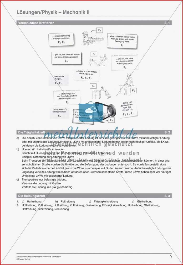 Mechanik Kraftarten Meinunterricht