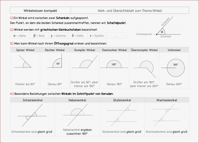 Merk Und Übersichtsblatt Zum thema Winkel