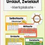 Merkplakate Selbstlaut Mitlaut Umlaut Zwielaut