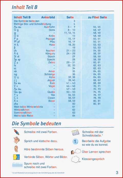 Mildenberger Verlag Gmbh Abc Der Tiere 1