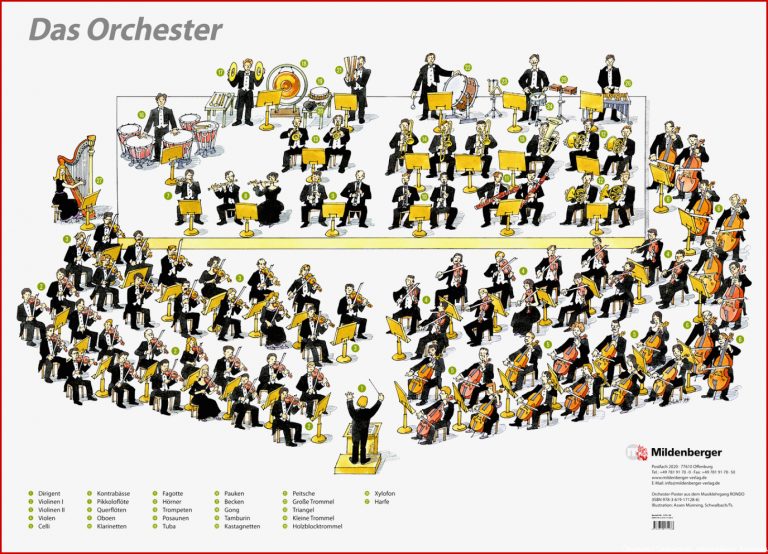 Mildenberger Verlag GmbH RONDO Orchester Poster Herunterladen Mildenberger Verlag GmbH RONDO Orchester Poster