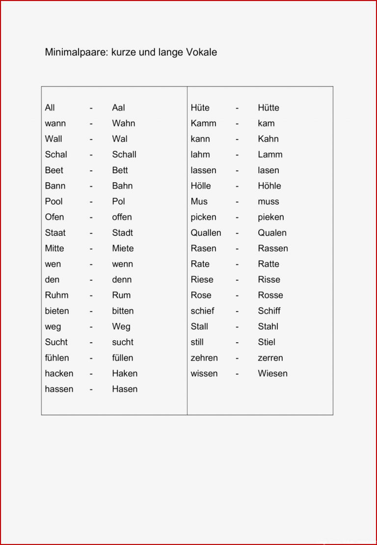 Minimalpaare Kurze Vs Lange Vokale