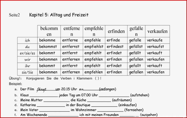 Modalverben Englisch übungen Arbeitsblätter Pdf Worksheets