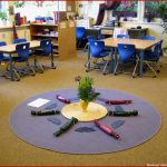 Montessori Pädagogik – Tutoria