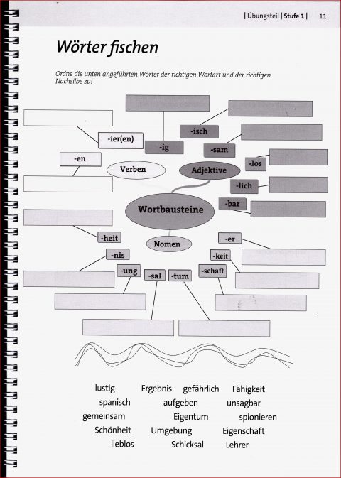 Morpheus Das Morphemunterstützte Grundwortschatz