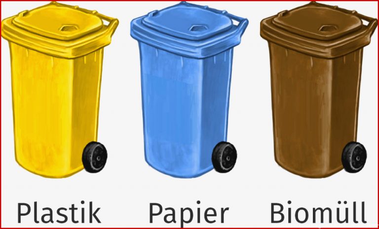 Müll Umweltverschmutzung Und Umweltbewusstsein Online Lernen