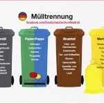 Mülltrennung Deutsch Wortschatz Grammatik German Daf