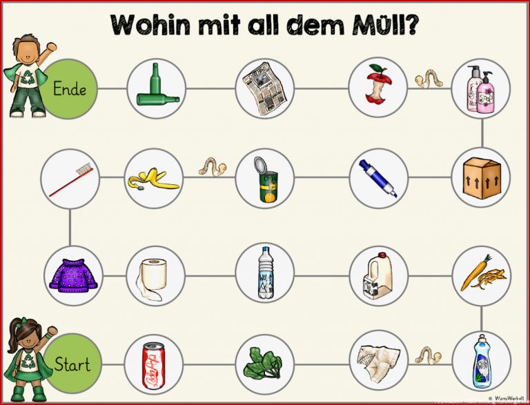 Mülltrennung Grundschule Arbeitsblätter Worksheets