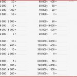 Multiplikation Das Vielfache Von 10 Und 100 Arbeitsblatt