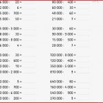 Multiplikation Das Vielfache Von 10 Und 100 Arbeitsblatt