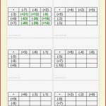 Multiplikation Ganzer Zahlen Klasse 5 6 Mathiki