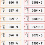 Multiplikation Multiplikationsruta