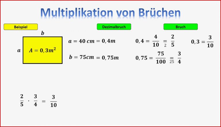 Multiplikation Von Brüchen