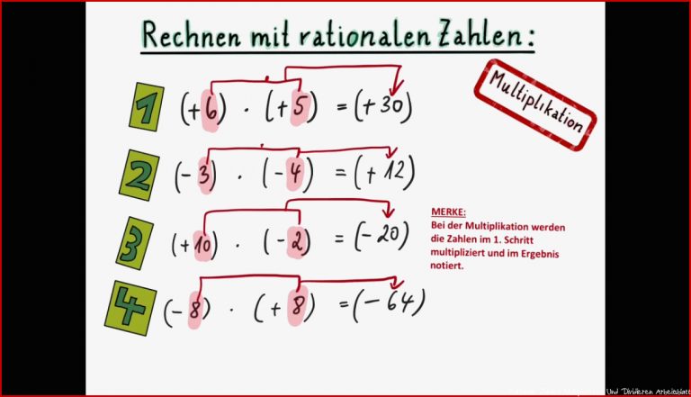 Multiplizieren von rationalen Zahlen