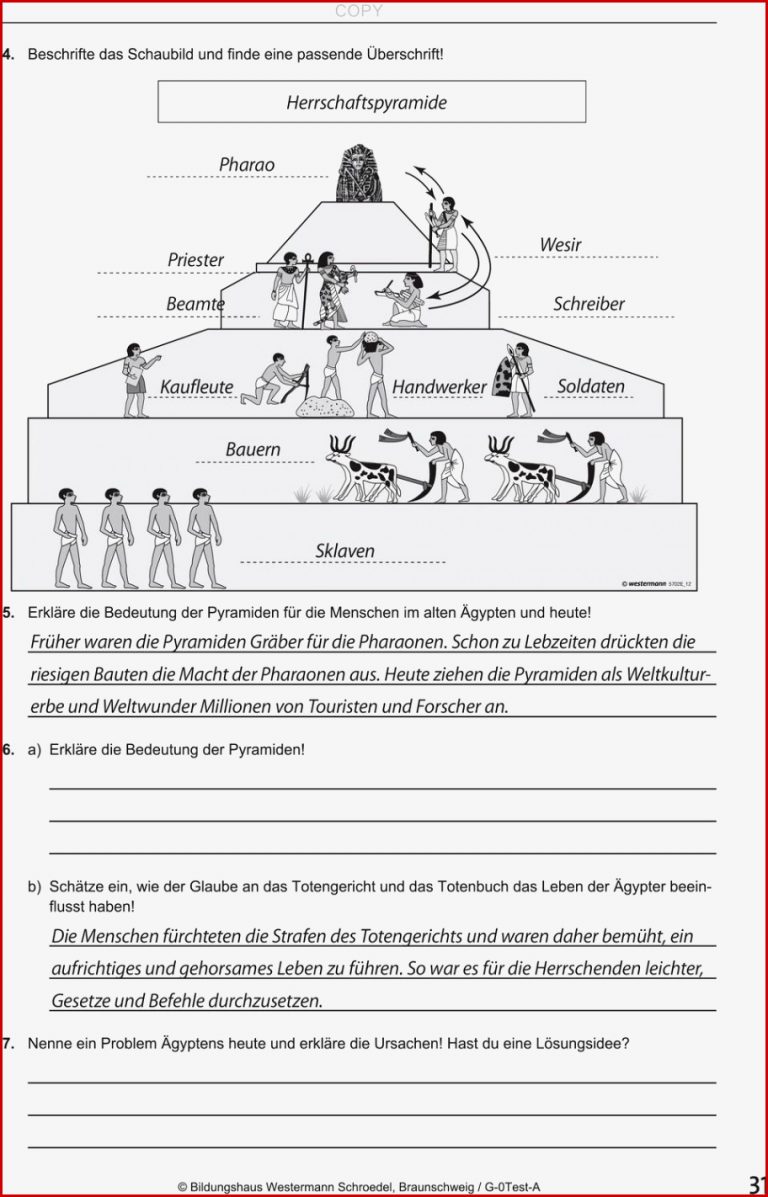 Mumifizierung Im Alten Ägypten Schule kinderbilder