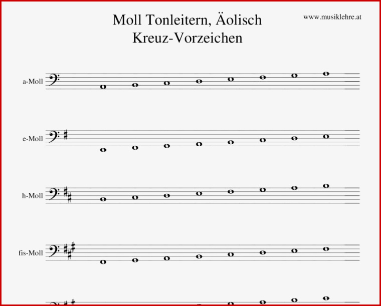 Musik Arbeitsblätter Bassschlüssel Dorothy Meyer Grundschule