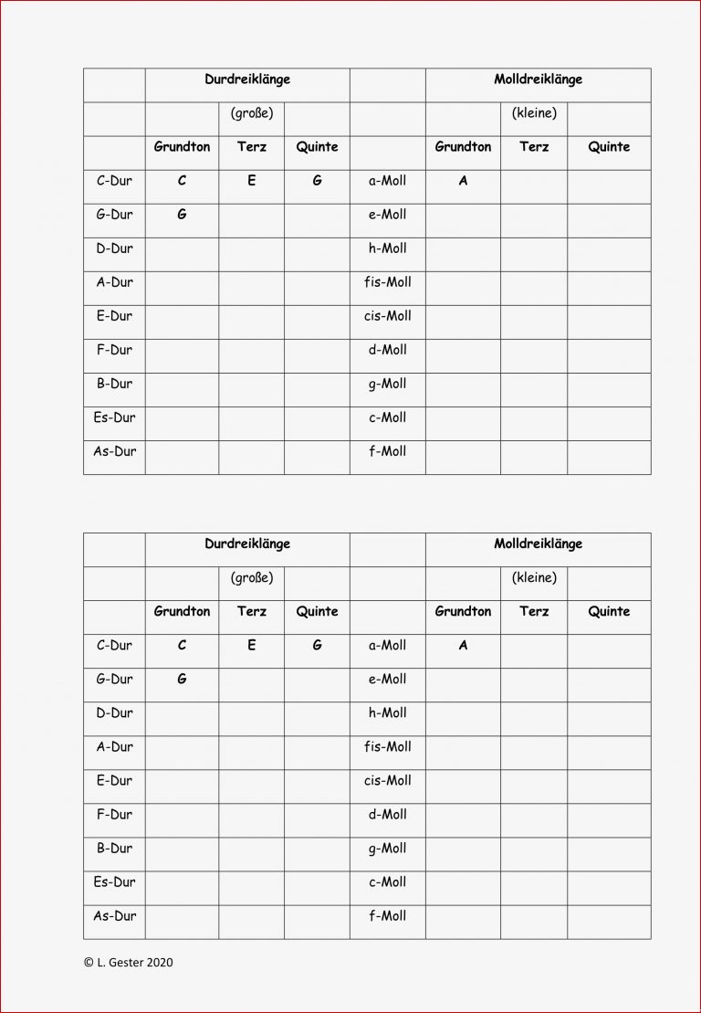 Musik Arbeitsblatt Dreiklänge Tabelle