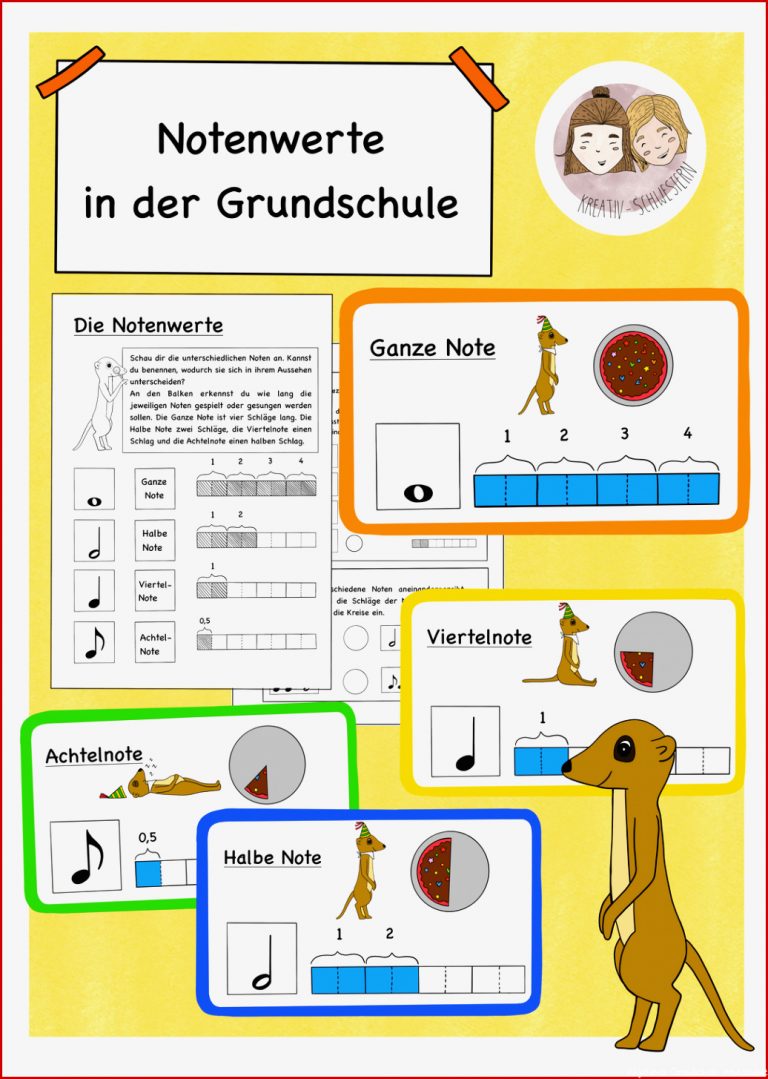 Musik in der Grundschule Notenwerte Rhythmus Grundschule