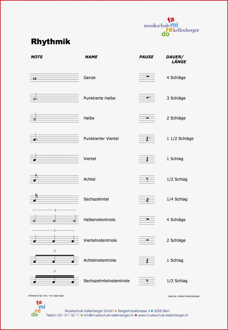 Musiktheorie — Musikschule Kellenberger