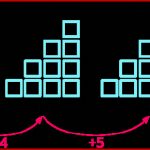 Muster Zeichnen Grundschule Mathematik