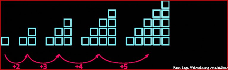 Muster Zeichnen Grundschule Mathematik