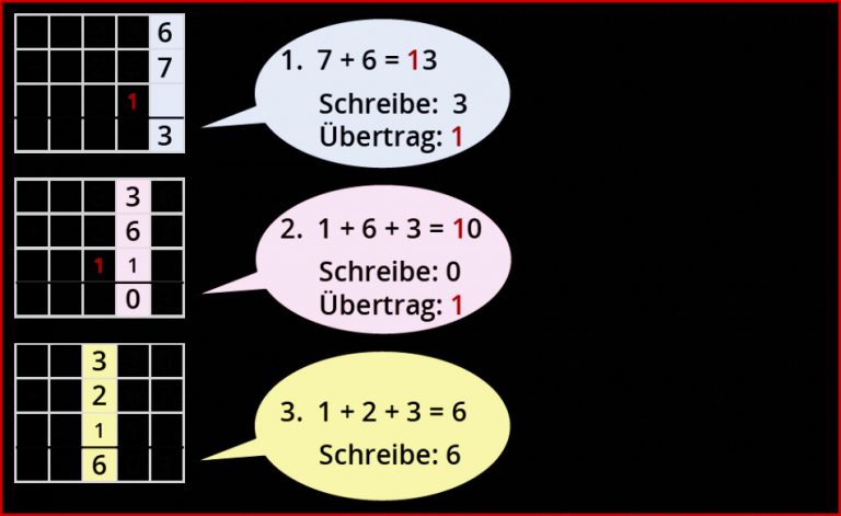 Natürliche Zahlen schriftlich addieren â kapiert.de