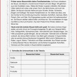 Natur Und Leben · Arbeitsblätter · Grundschule